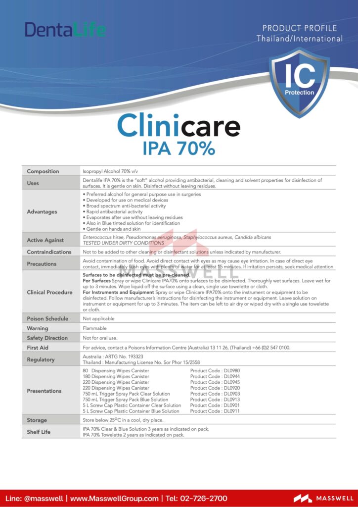 Clinicare IPA 70% (ทิชชู่เปียกแอลกอฮอล์ 70%)