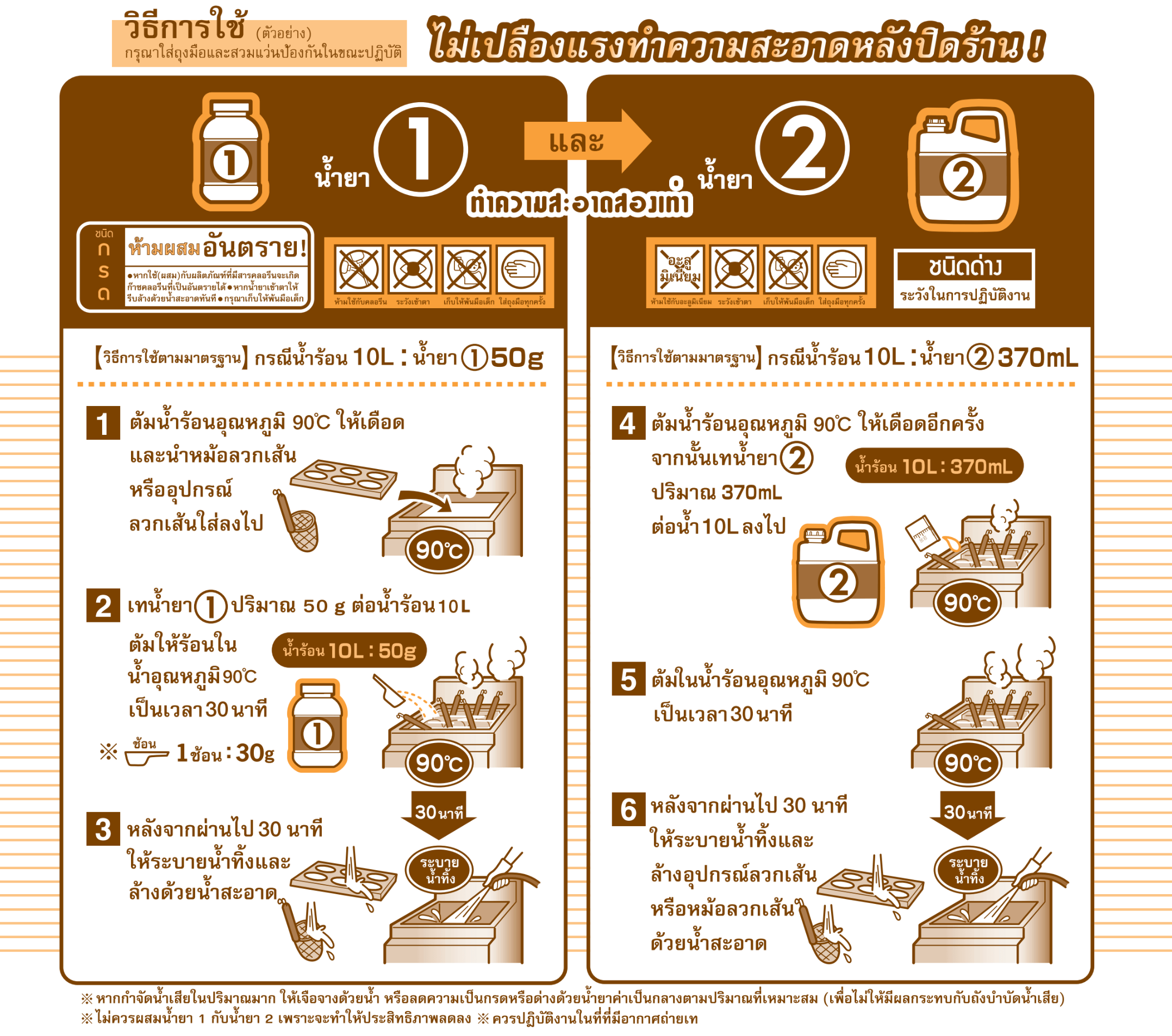 วิธีการใช้ Noodle cooker cleaner น้ำยาทำความสะอาดคราบตะกรัน อุปกรณ์ลวกเส้น