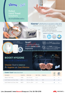 23782 กระดาษม้วนอเนกประสงค์ KLEENEX (แพ็ค 6 ม้วน) คลีเน็กซ์ ทิชชู่ม้วน