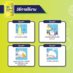 ซันไลต์ น้ำยาล้างจาน เลมอน 20ลิตร