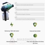 เครื่องพ่นฆ่าเชื่อละอองฝอย SprayFog ULV 1300 Fogger