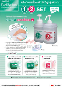 ขวดปั้มสบู่โฟม SARAYA รุ่นมีขอบ แขวนได้ Hand Soap ความจุ 1000ml