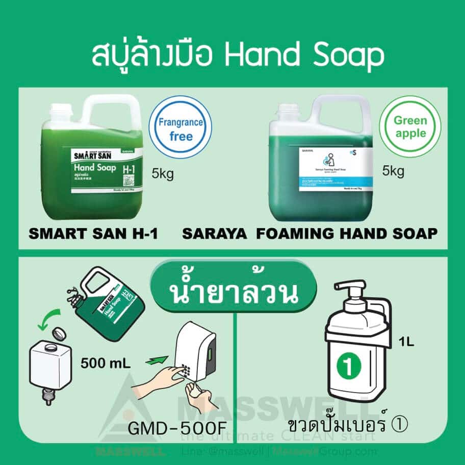 SARAYA สบู่โฟมล้างมือขจัดแบคทีเรีย H-1 / Green Apple / Pinky Peach