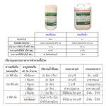 คลอรีนผง Calcium Hypochlorite 65% 600 กรัมคลอรีนผง Calcium Hypochlorite 65% 600 กรัม vs. เทียบคลอรีนน้ำ