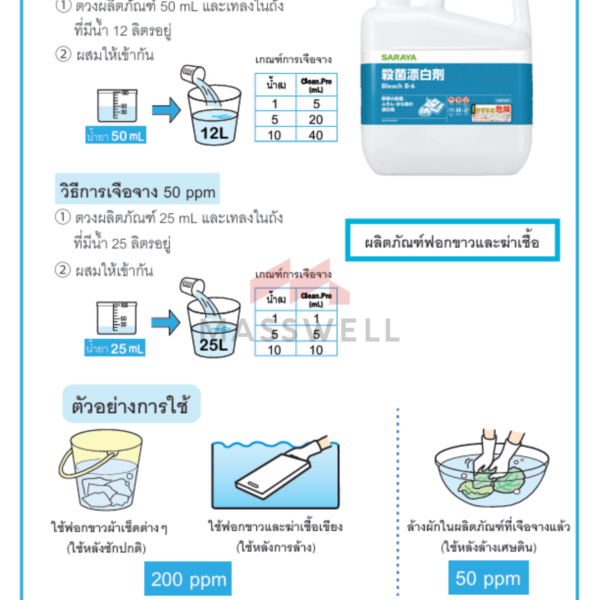 SARAYA น้ำยาฆ่าเชื้อฟอกขาว Clean.Pro 5 กก.