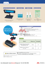SARAYA Handwashing Training Kit ชุดทดสอบการล้างมือ (แบบโคมไฟ)