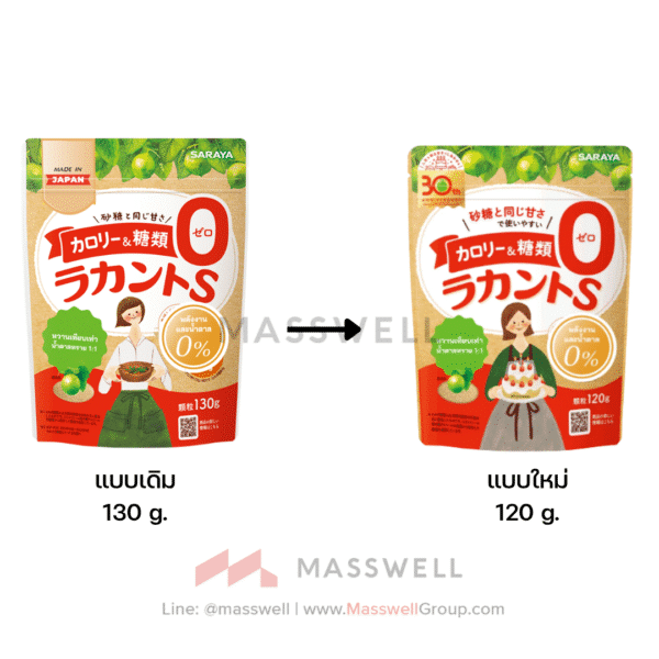 Lakanto S Granule 120g. น้ำตาลหล่อฮังก๊วย